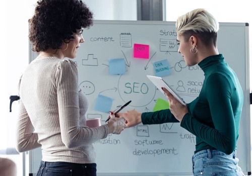 Unlock the Power of SEO for Your Business