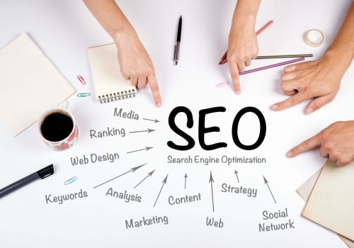 12 Types of SEO and Their Importance for Ranking Higher